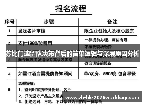 苏比门迪留队决策背后的简单逻辑与深层原因分析 苏比门迪留队决策背后的简单逻辑与深层原因分析