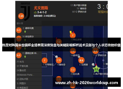 凯恩对阵国米世俱杯全场表现深度复盘与关键影响解析战术贡献与个人状态攻防价值 凯恩对阵国米世俱杯全场表现深度复盘与关键影响解析战术贡献与个人状态攻防价值