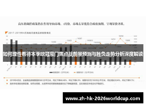 如何理性看待本季欧冠豪门焦点战前景预测与胜负走势分析深度解读
