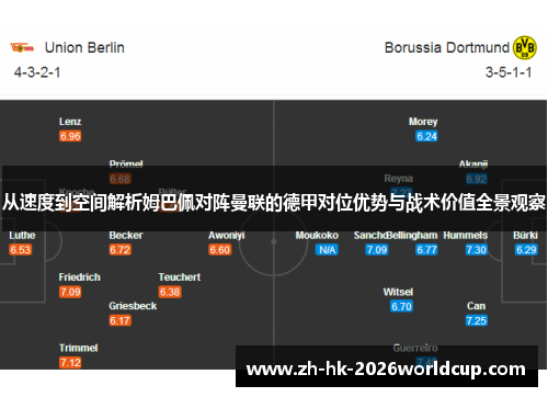 从速度到空间解析姆巴佩对阵曼联的德甲对位优势与战术价值全景观察