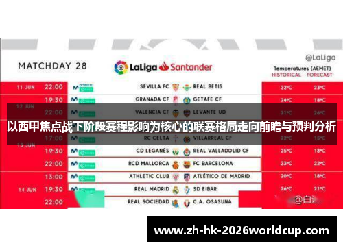 以西甲焦点战下阶段赛程影响为核心的联赛格局走向前瞻与预判分析