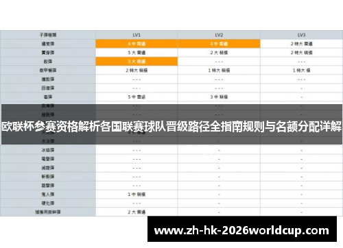 欧联杯参赛资格解析各国联赛球队晋级路径全指南规则与名额分配详解