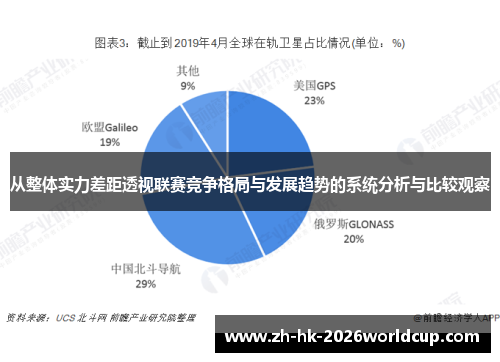 从整体实力差距透视联赛竞争格局与发展趋势的系统分析与比较观察