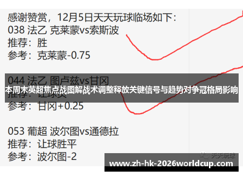 本周末英超焦点战图解战术调整释放关键信号与趋势对争冠格局影响 本周末英超焦点战图解战术调整释放关键信号与趋势对争冠格局影响