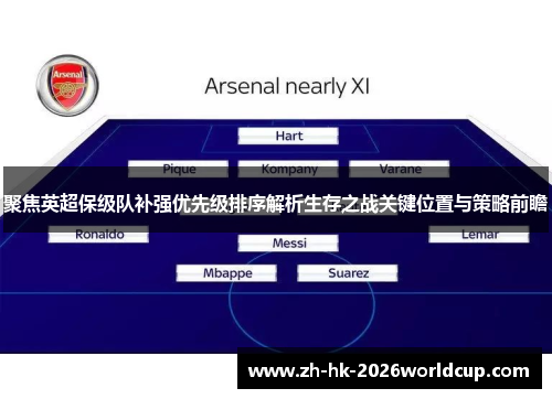 聚焦英超保级队补强优先级排序解析生存之战关键位置与策略前瞻 聚焦英超保级队补强优先级排序解析生存之战关键位置与策略前瞻