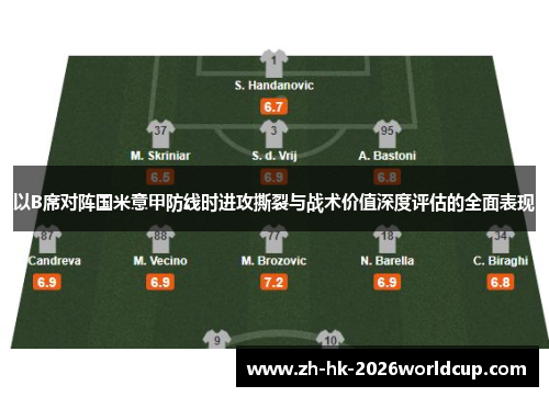 以B席对阵国米意甲防线时进攻撕裂与战术价值深度评估的全面表现 以B席对阵国米意甲防线时进攻撕裂与战术价值深度评估的全面表现